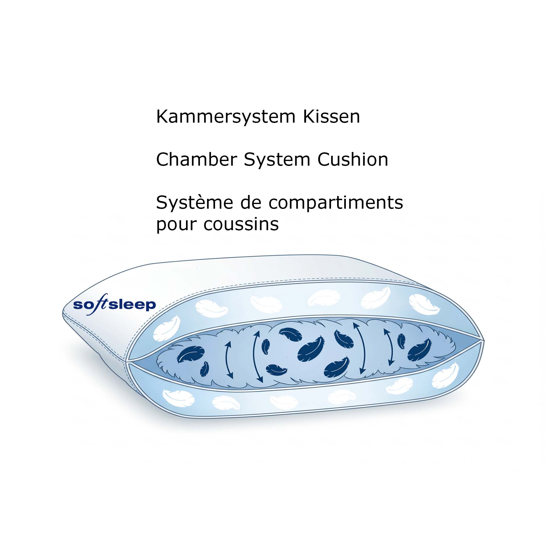 Softsleep Doppel-Feder Kissen King